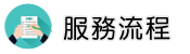 手機監聽服務流程